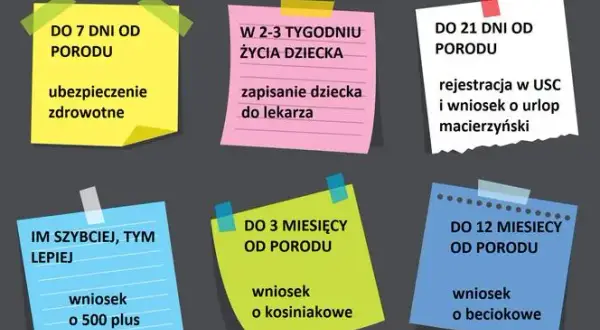 Poród w dniu wygaśnięcia umowy? Zadbaj o zasiłek i zdrowie!
