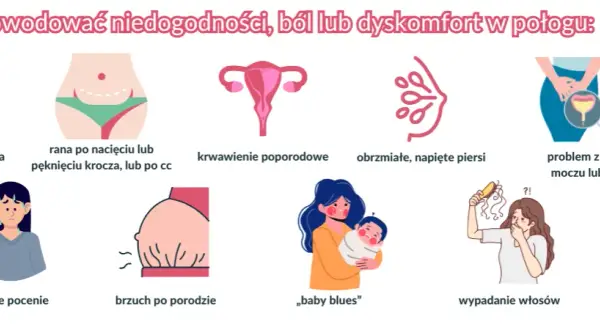 Krwawienie po porodzie: Ile trwa? Co jest normą, a co niepokoi?