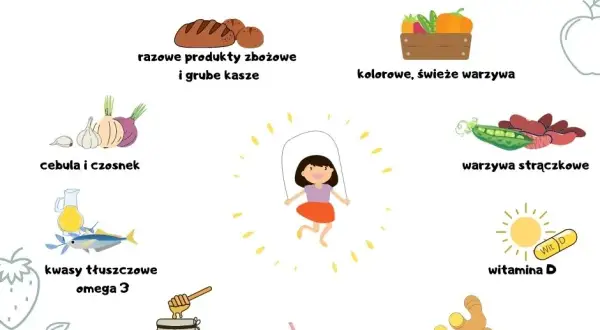 Odporność dziecka: dieta, suplementy i domowe sposoby poradnik