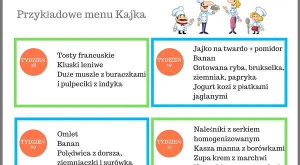 Dieta 11-miesięcznego dziecka: Co może jeść? Jadłospis i porady eksperta